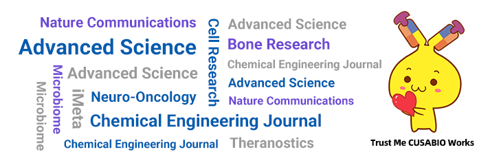 CUSABIO月度高分文獻(xiàn)盤點(diǎn)