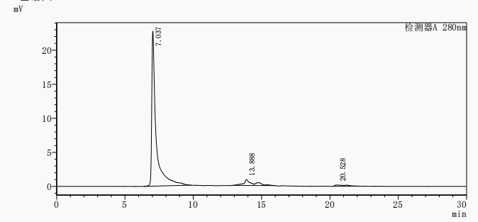 CSB-MP006948MO1r13