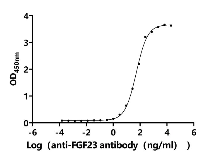 CSB-MP008629HU1(M)