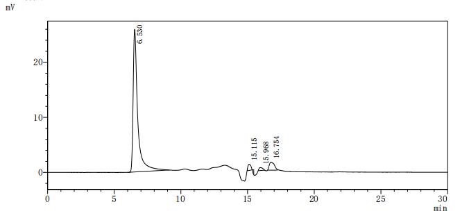 CSB-MP661636DO HPLC