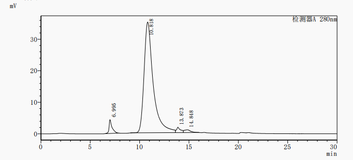 CSB-MP7292MOV-C